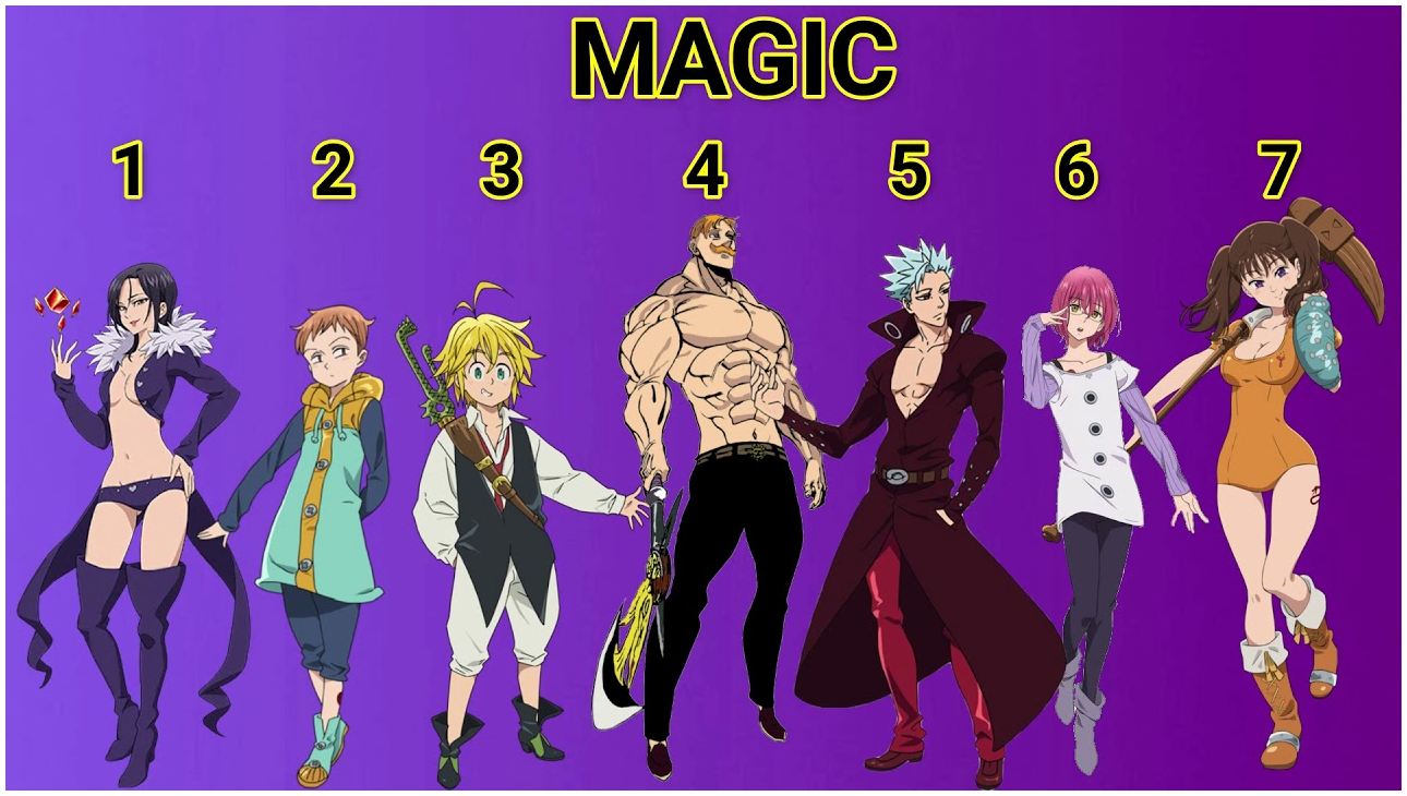 Featured image of post 7 Deadly Sins Ranked
