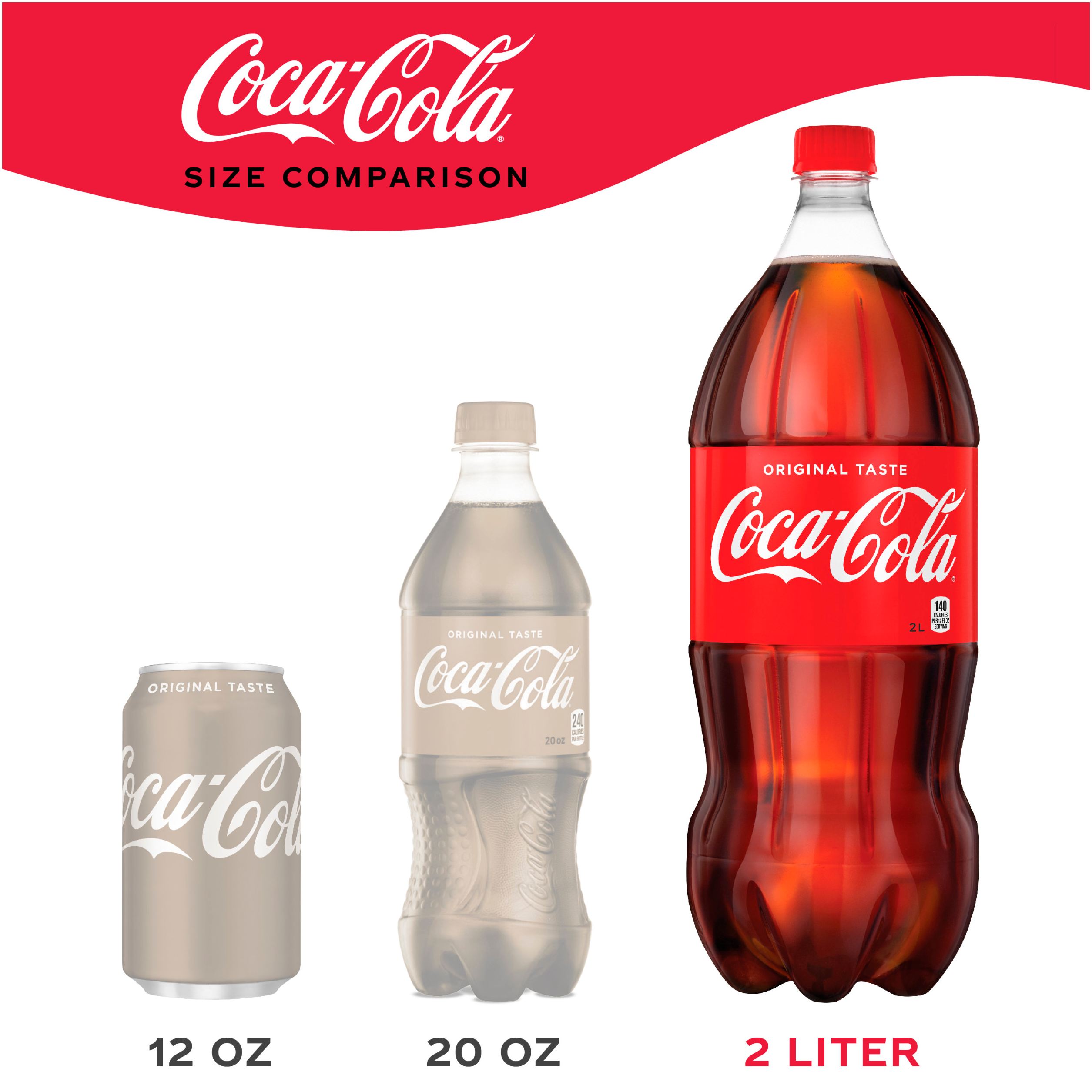 What Does 2 Liters Look Like