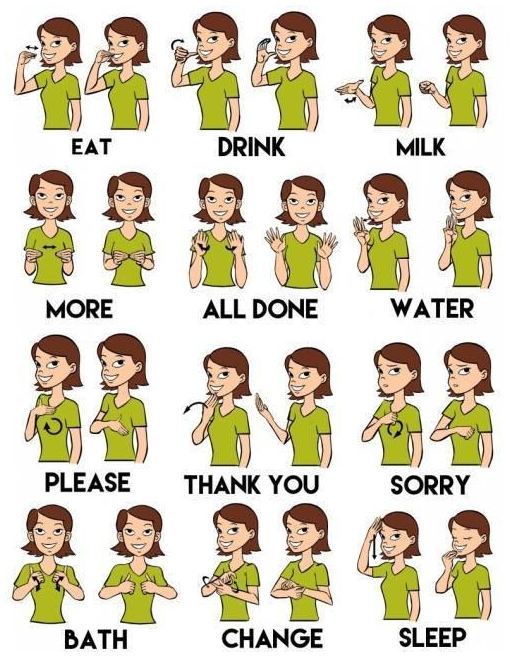 Featured image of post What Is Thank You In Sign Language
